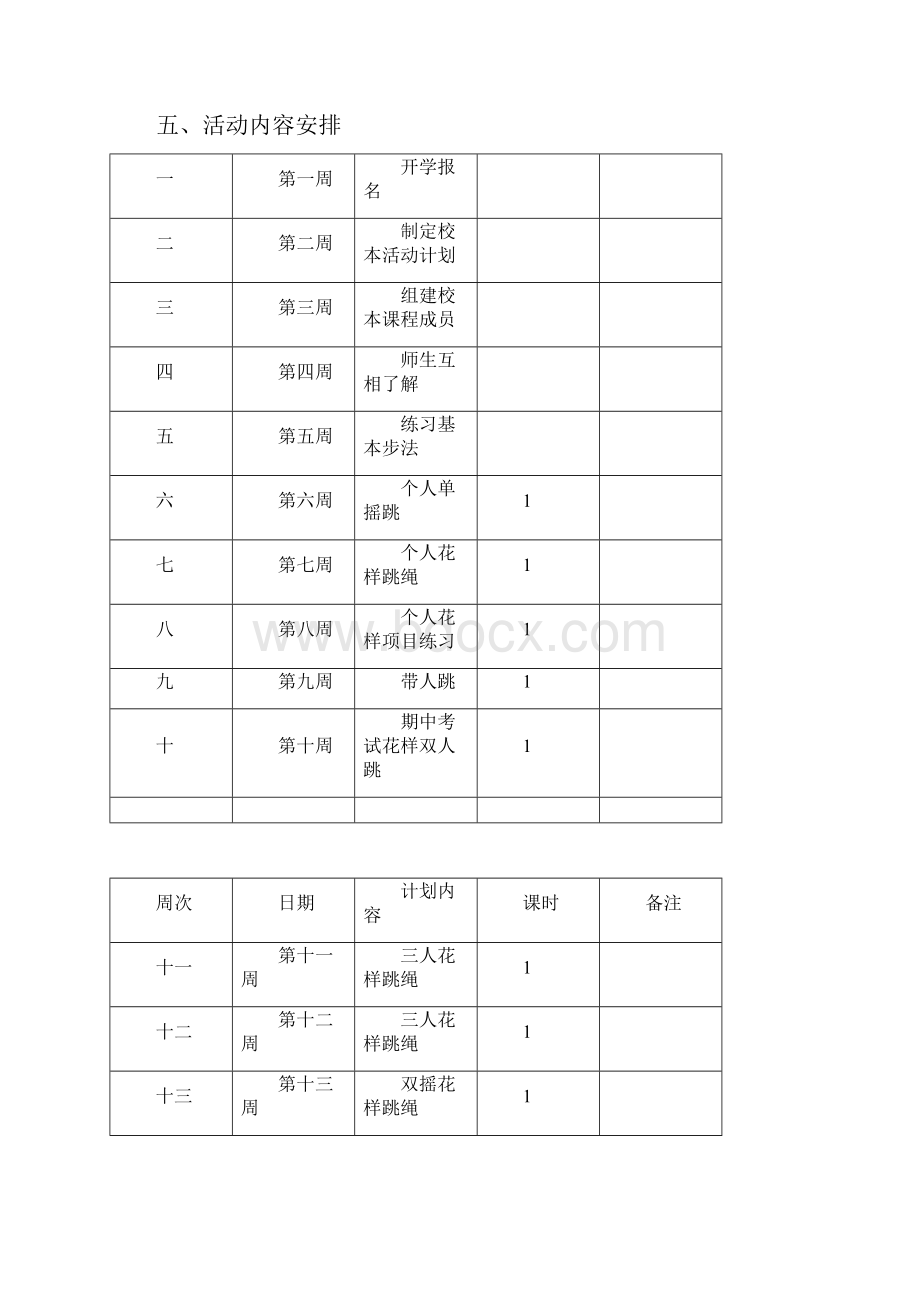 花样跳绳校本教案精选.docx_第2页