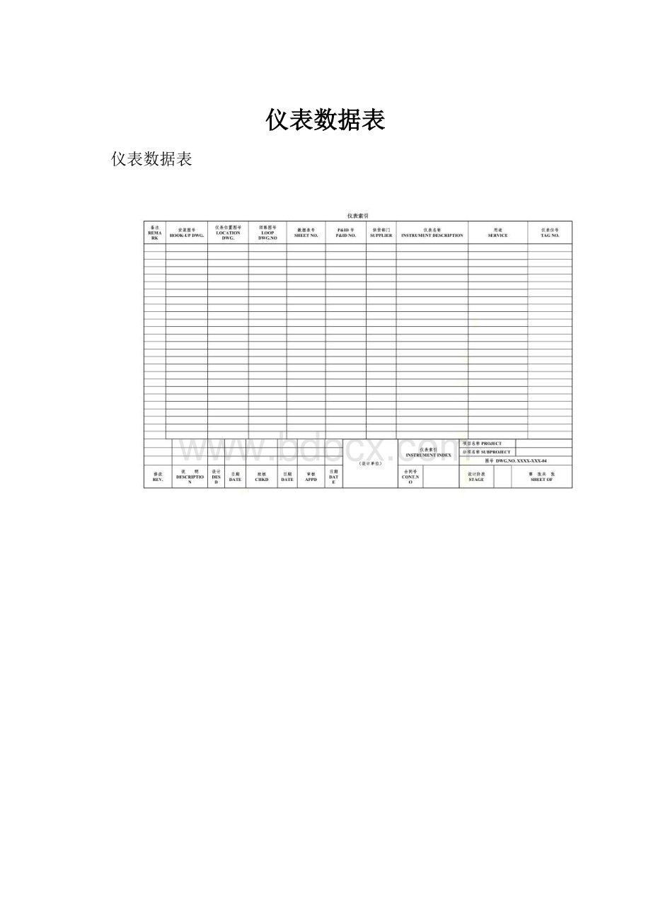 仪表数据表.docx_第1页