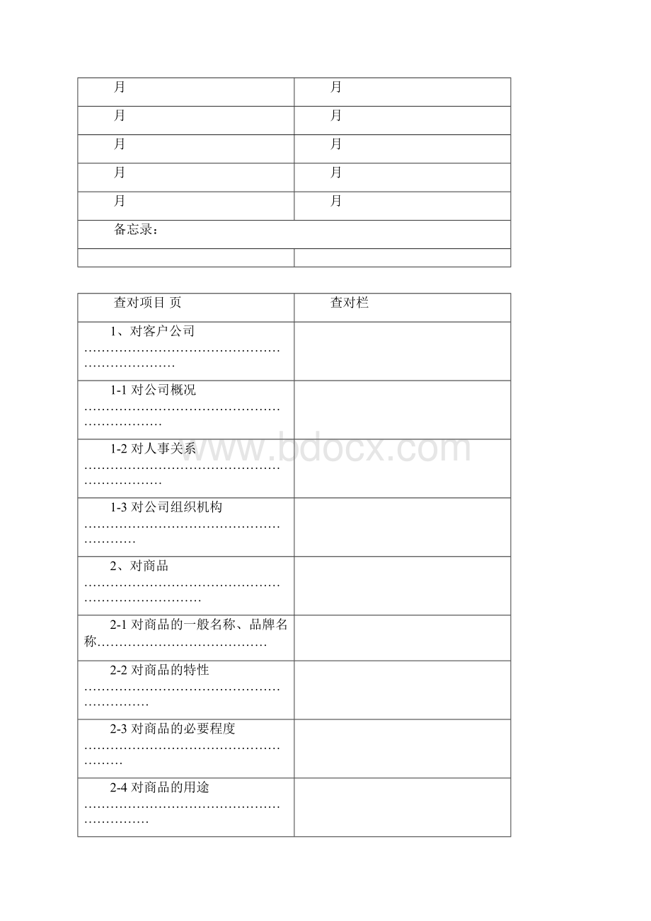 客户服务部AE手册.docx_第2页