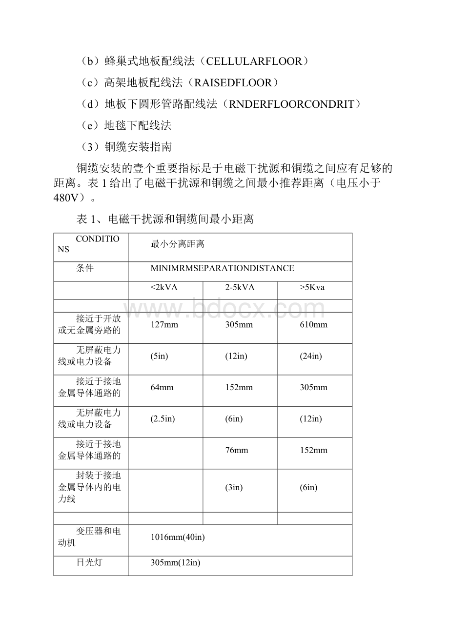 售后服务综合服务楼综合布线系统方案说明.docx_第3页