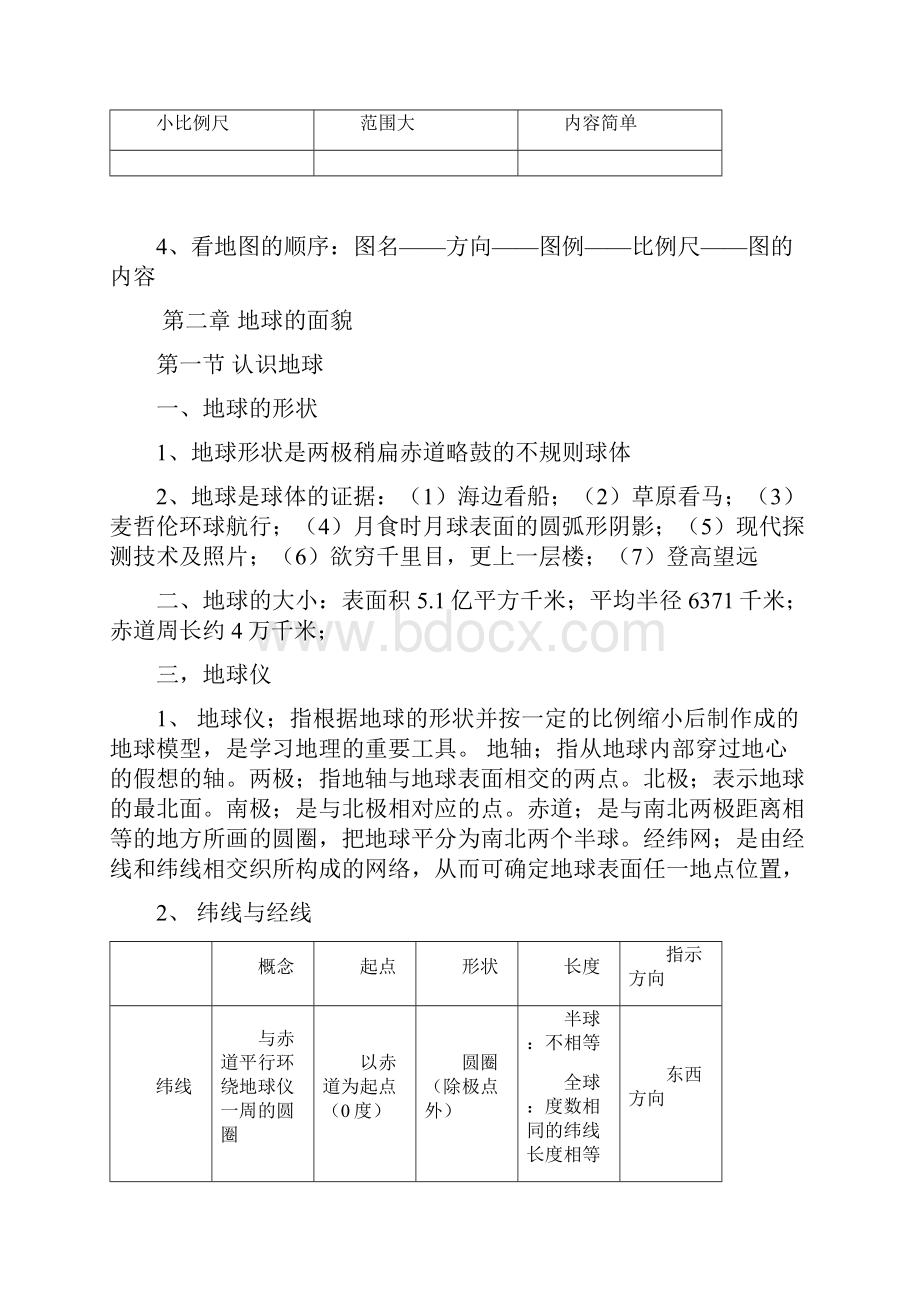 七年级地理上册知识点整合1.docx_第2页