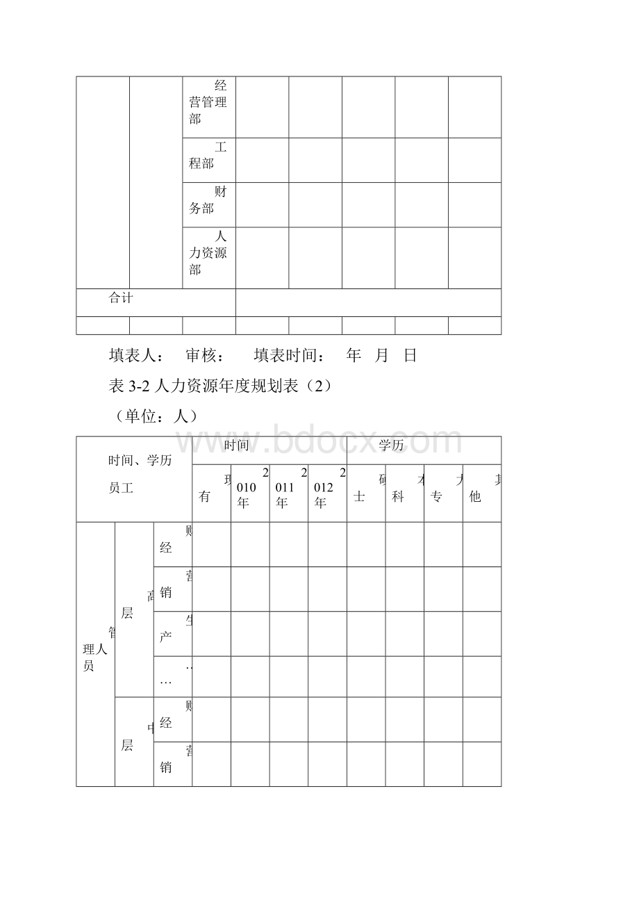 人力资源管理台账.docx_第2页