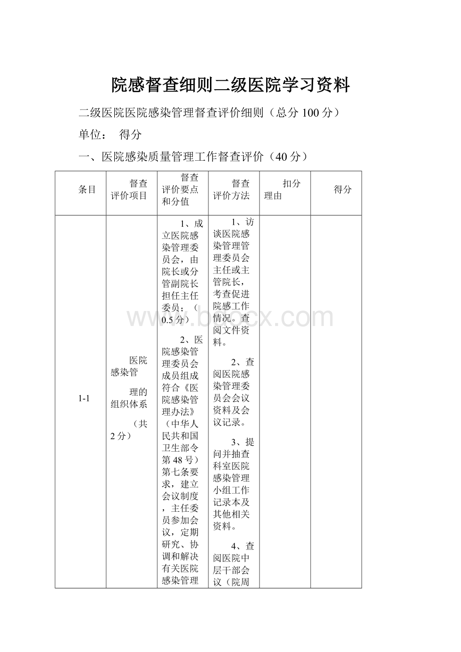 院感督查细则二级医院学习资料.docx_第1页