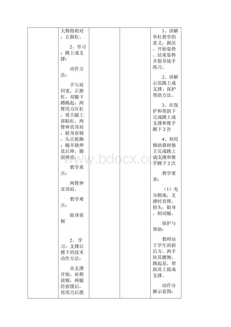 初中体操单杠教案.docx_第3页