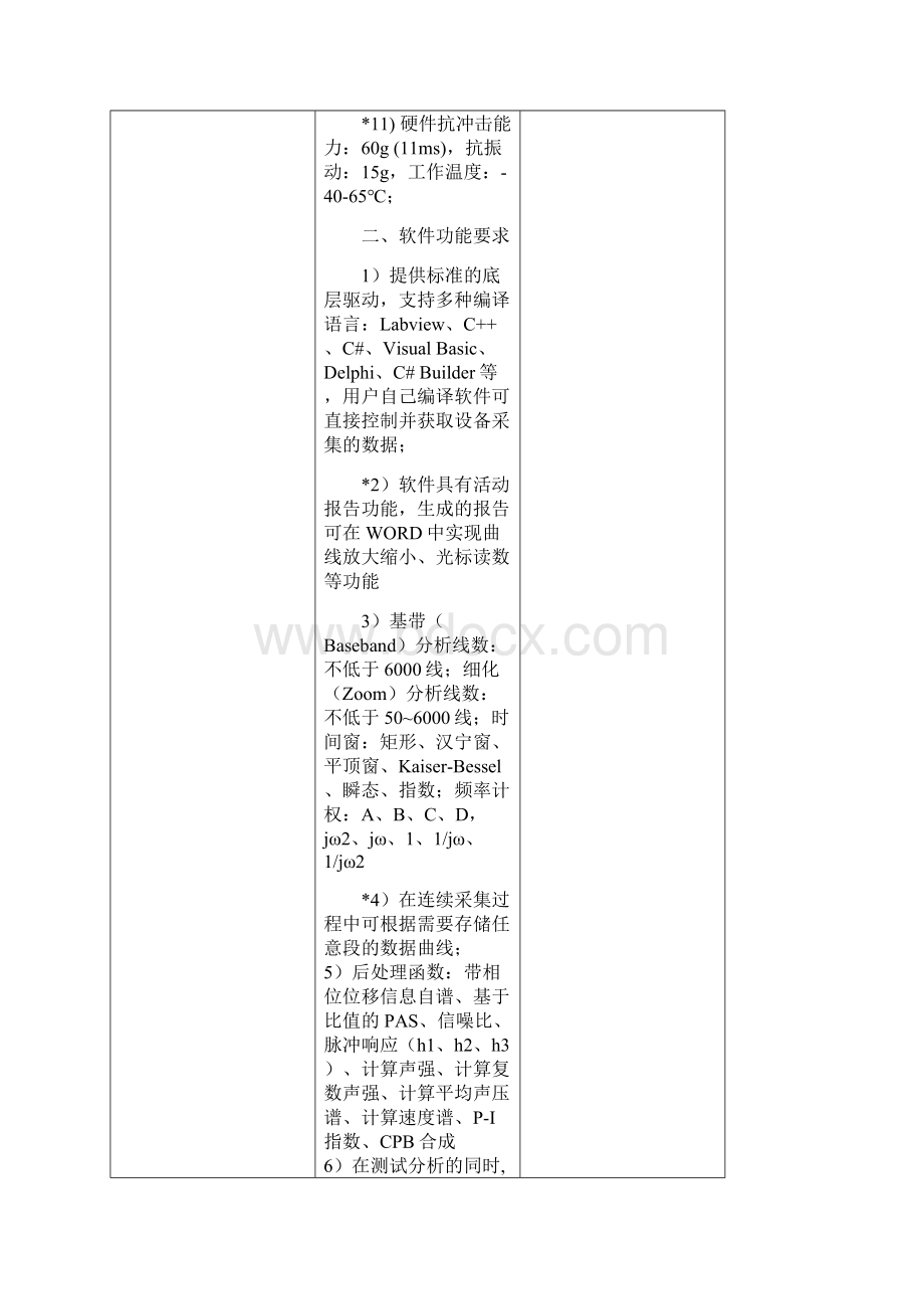 项目所需设备技术参数.docx_第2页