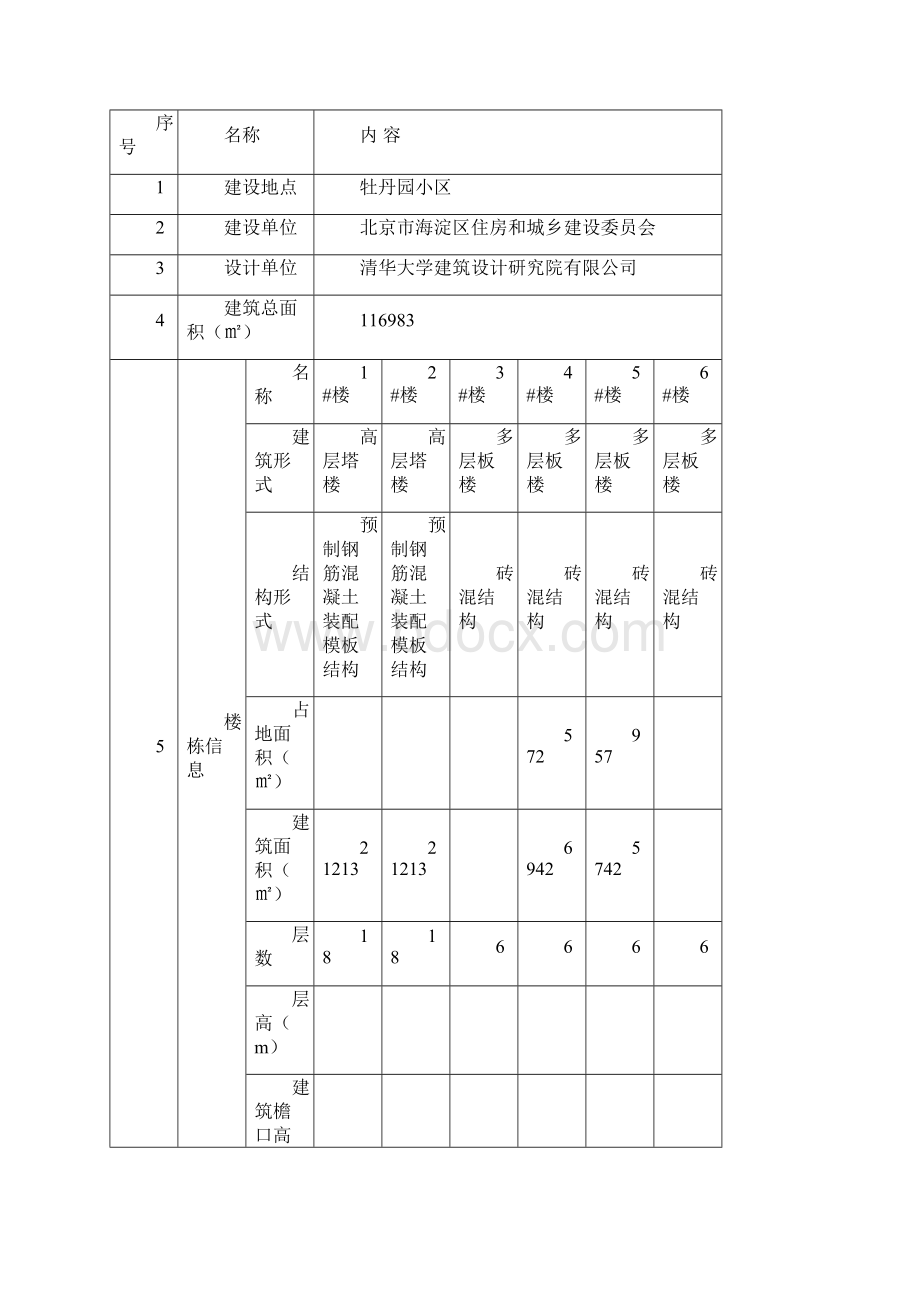 老旧小区工程概况参考资料.docx_第3页