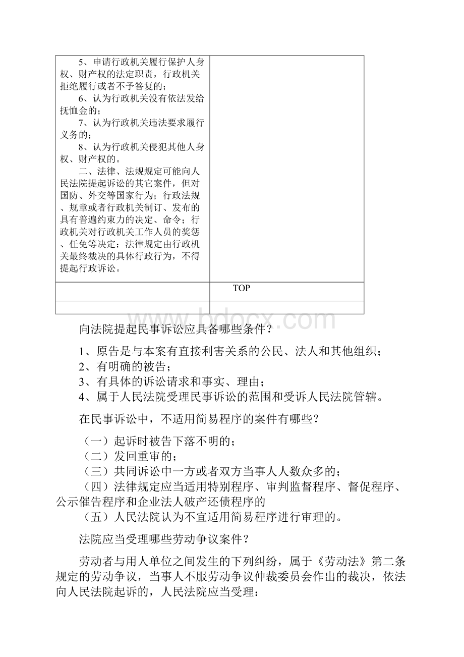 百姓普法诉讼指南.docx_第2页