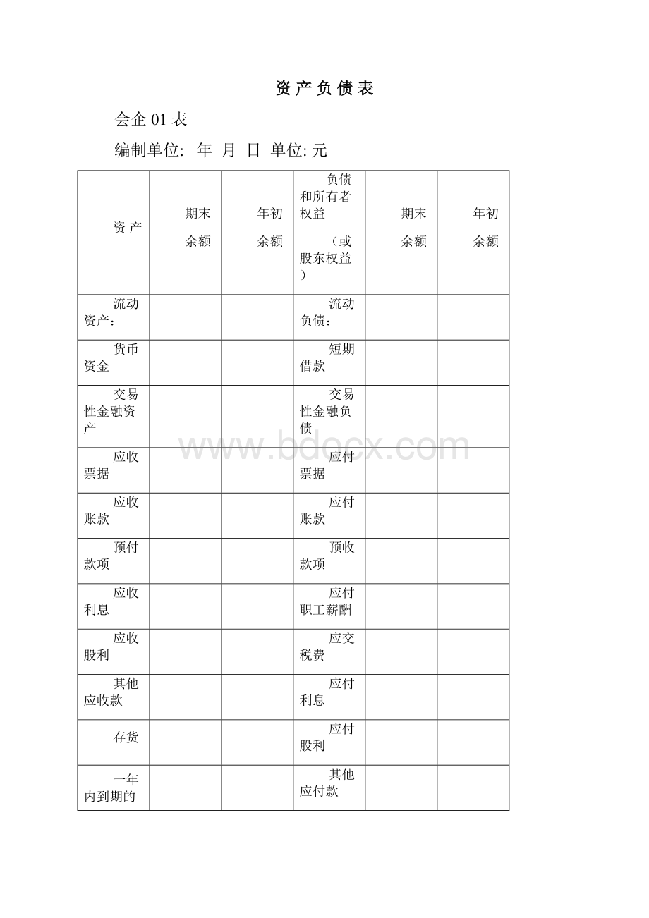 《企业会计准则第30号财务报表列报》应用指南doc.docx_第3页