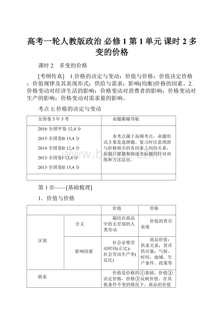 高考一轮人教版政治 必修1 第1单元 课时2 多变的价格.docx_第1页