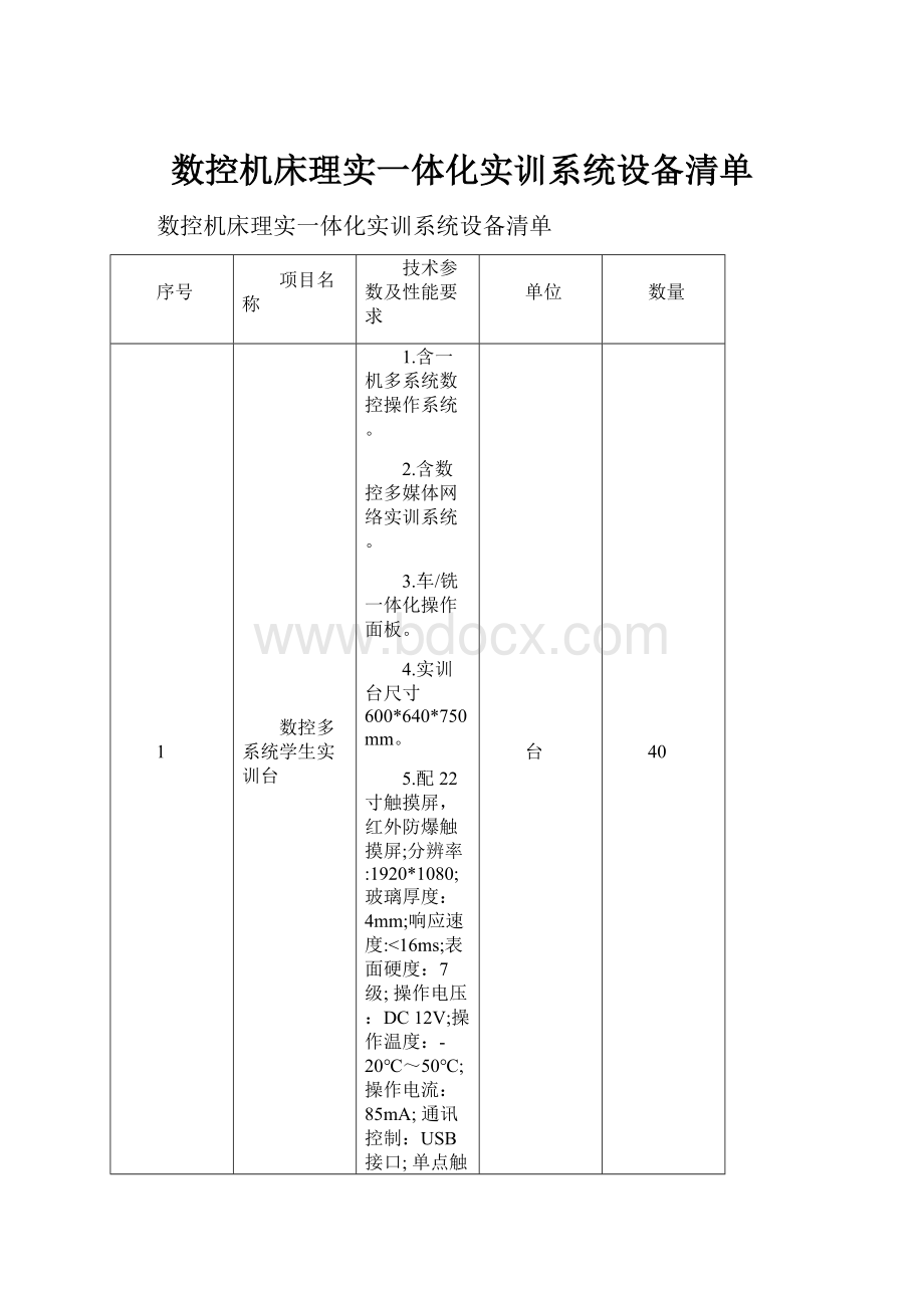 数控机床理实一体化实训系统设备清单.docx_第1页