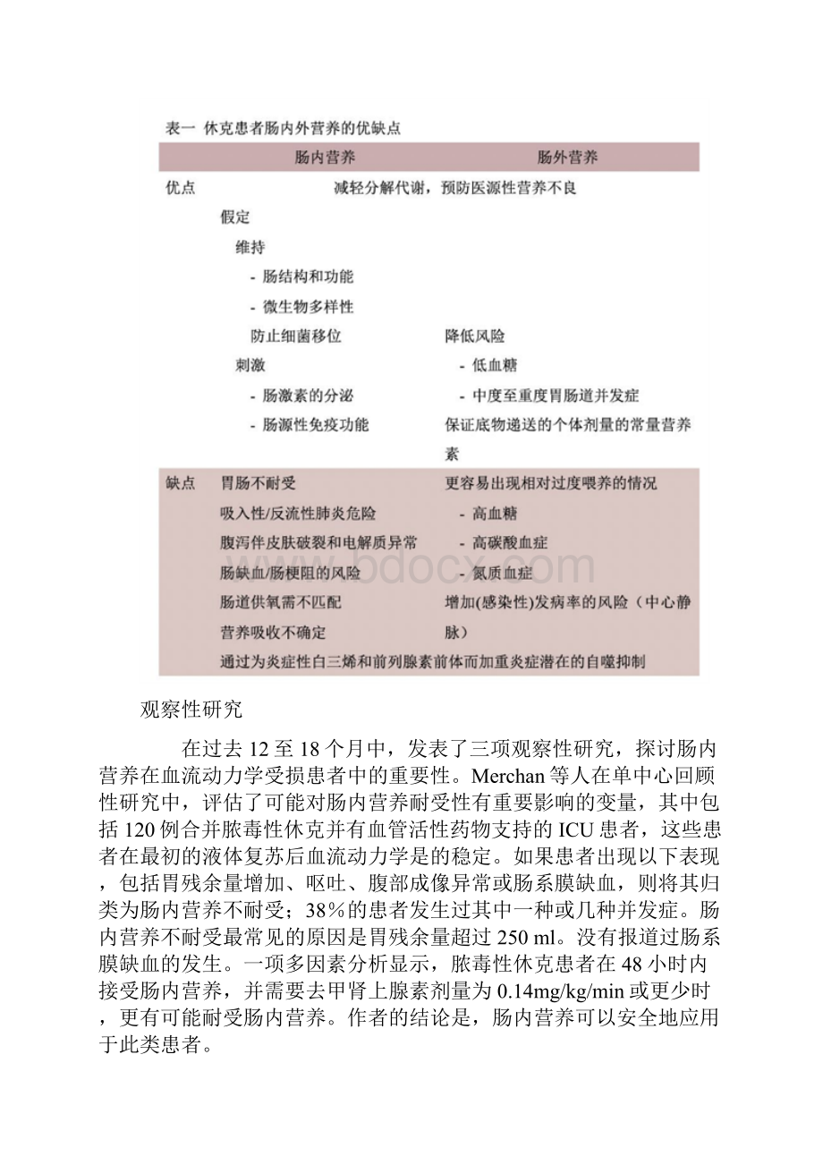 感染性休克的肠内营养与肠外营养全文.docx_第3页