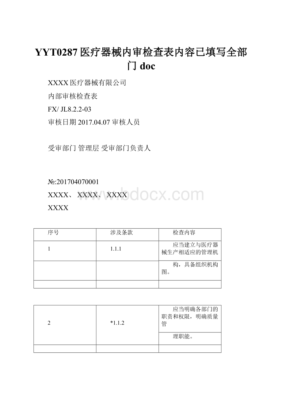 YYT0287医疗器械内审检查表内容已填写全部门doc.docx