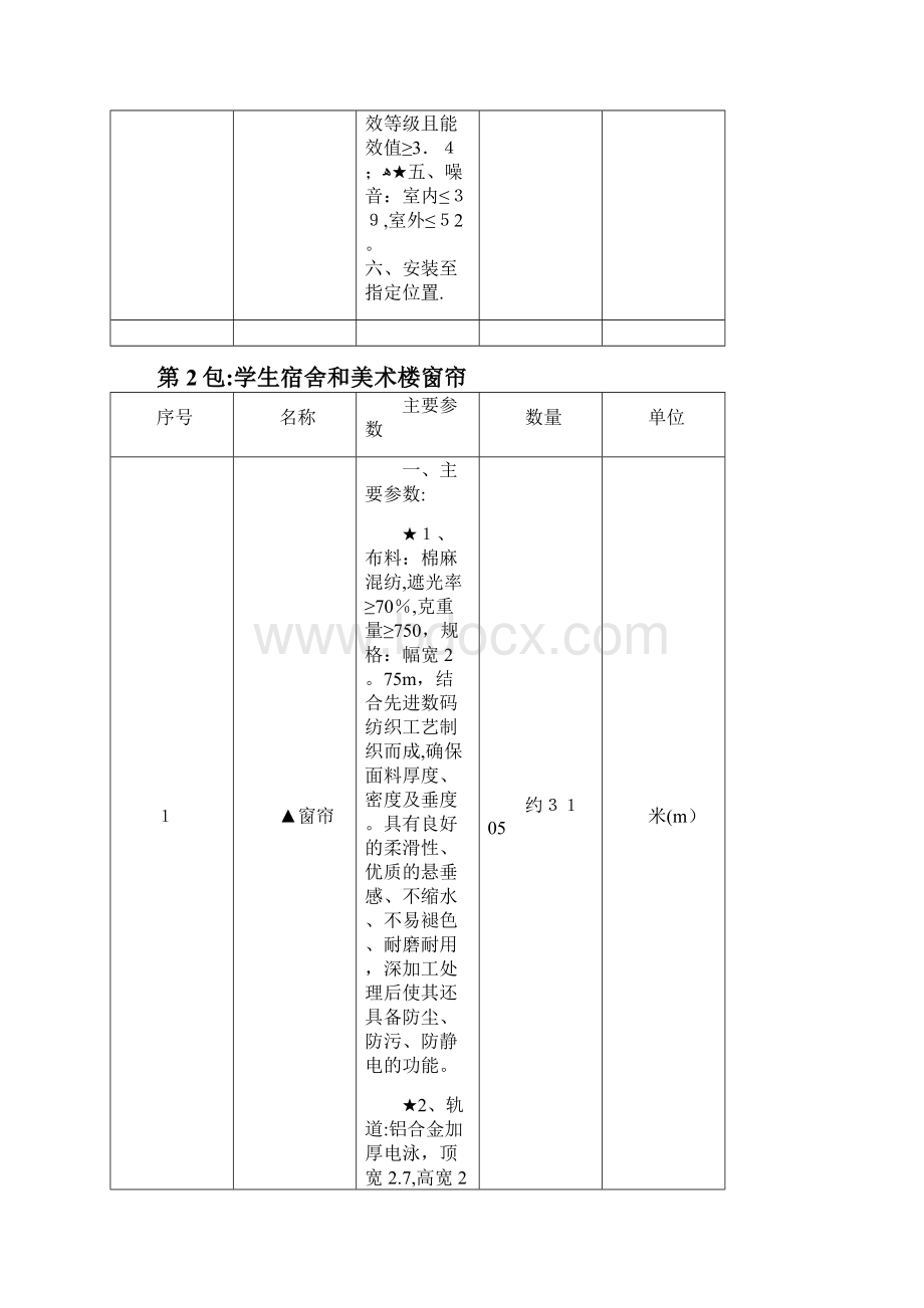 仅供参考具体以招标文件为准doc.docx_第3页