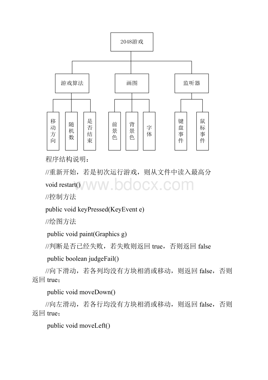 游戏的设计与实现 课程设计.docx_第3页