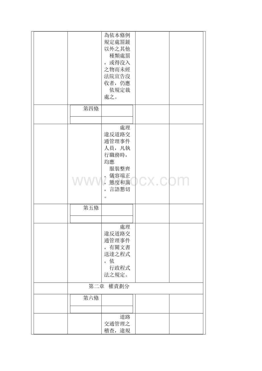 违反道路交通管理事件统一裁罚基准及处理细则.docx_第3页