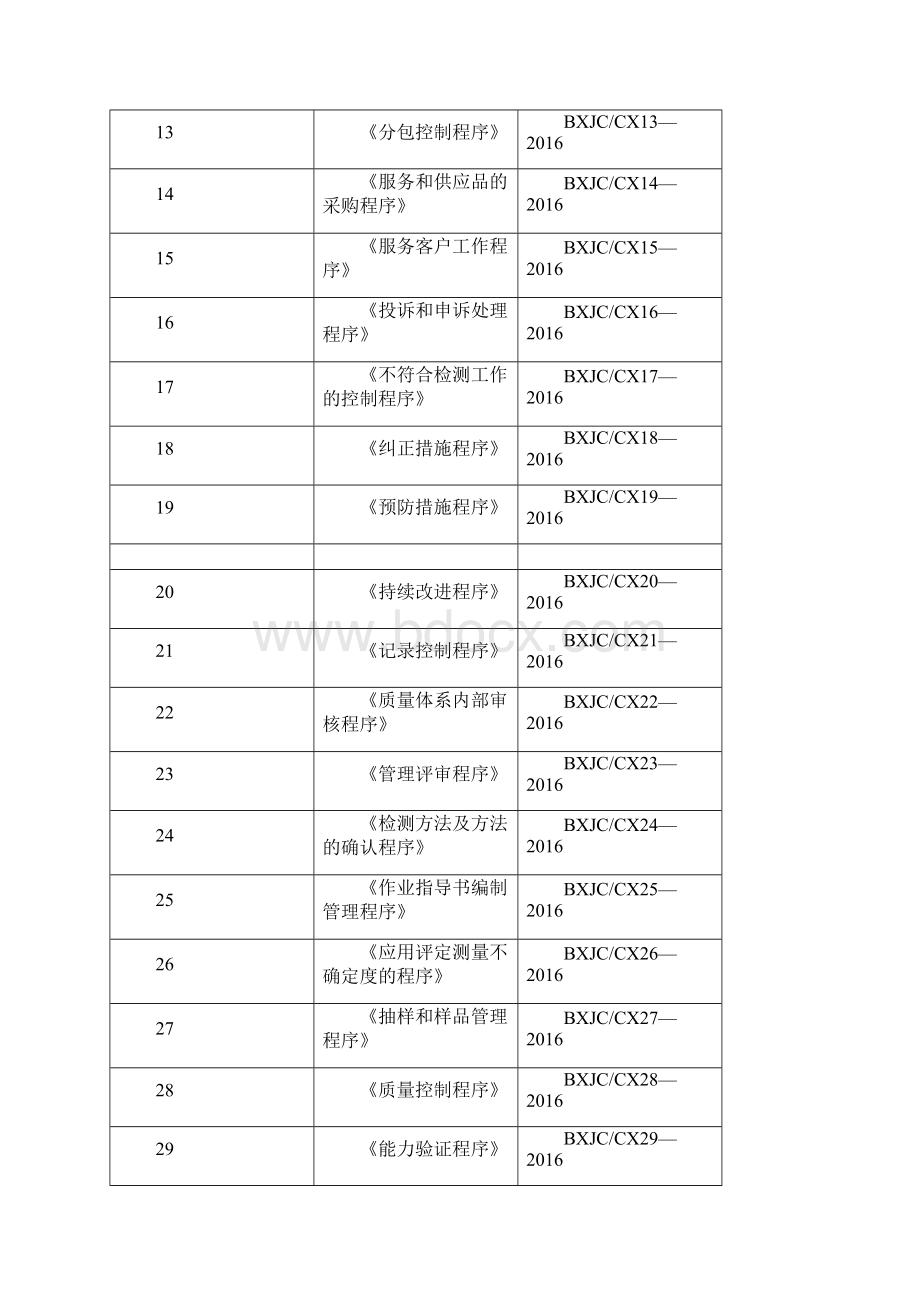 检验检测实验室诚信度公正性的保证程序.docx_第3页