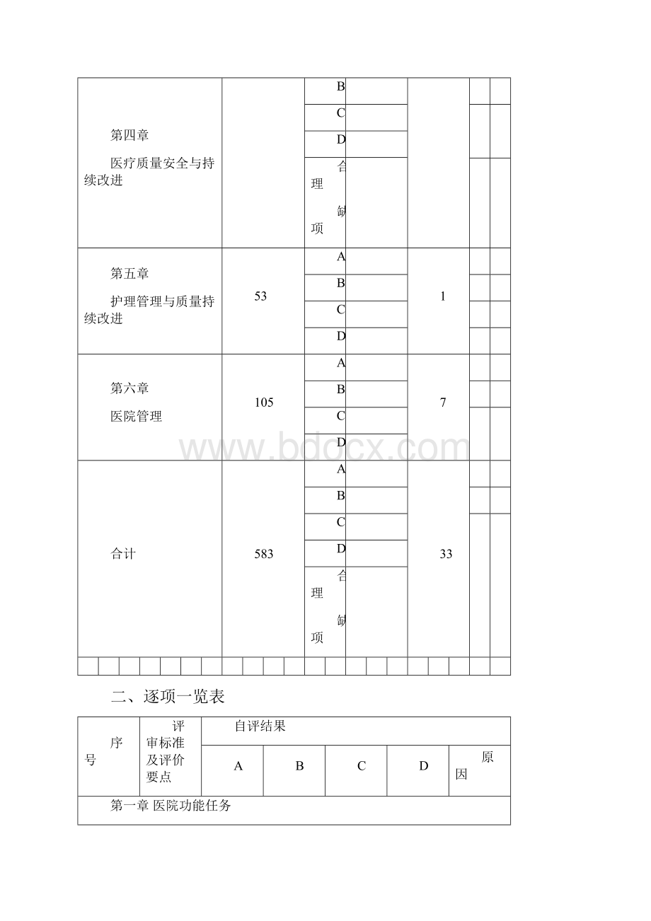 二级综合医院评审自评报告空表.docx_第3页