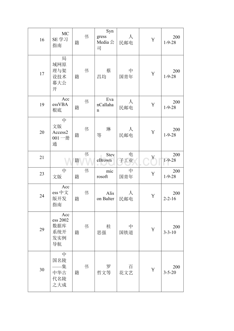 ACCESS窗体查询实例91163.docx_第2页