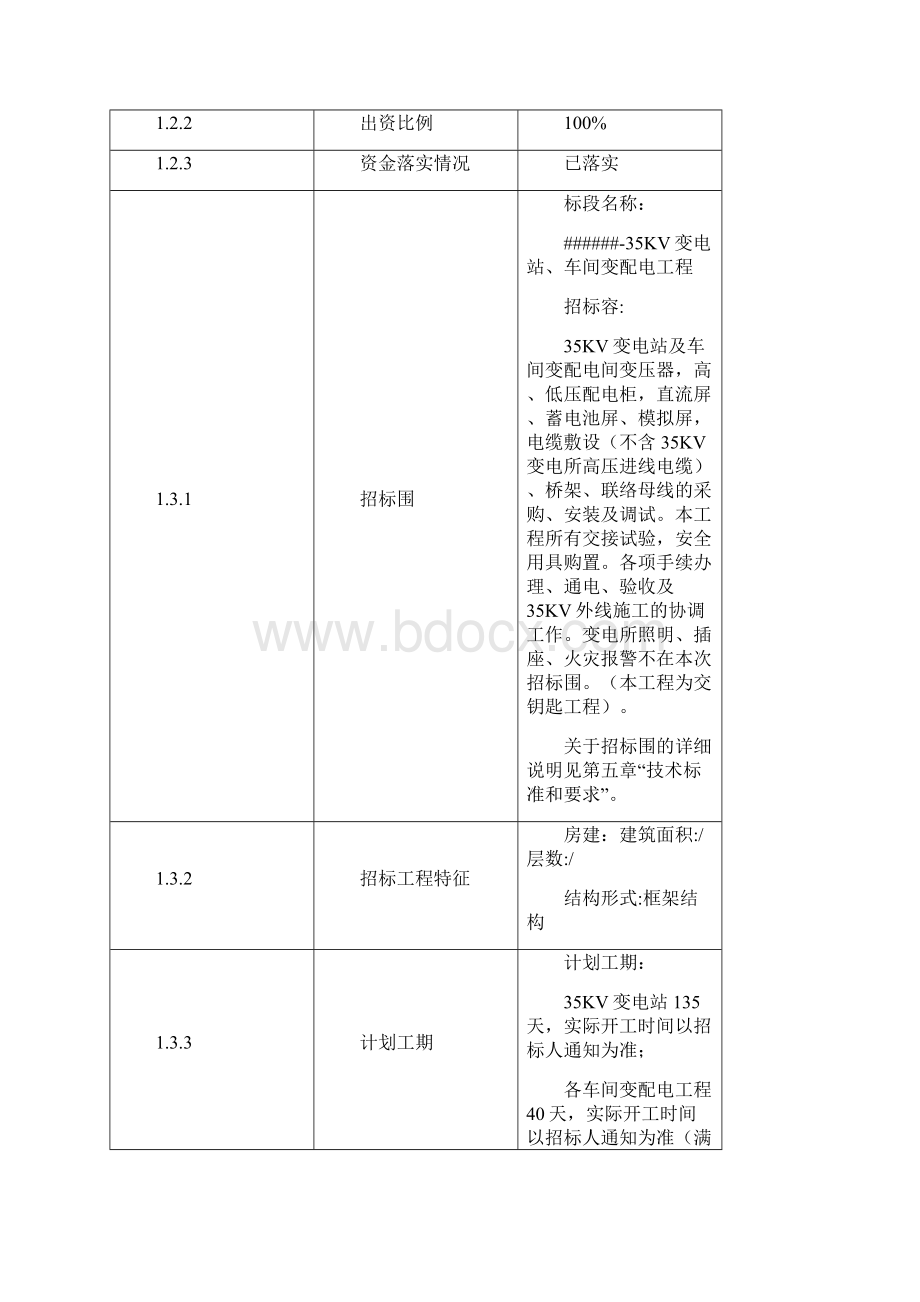 35KV变电站变配电工程招投标文件含评标办法.docx_第2页