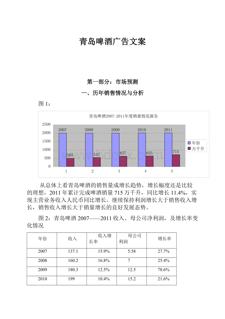 青岛啤酒广告文案.docx_第1页