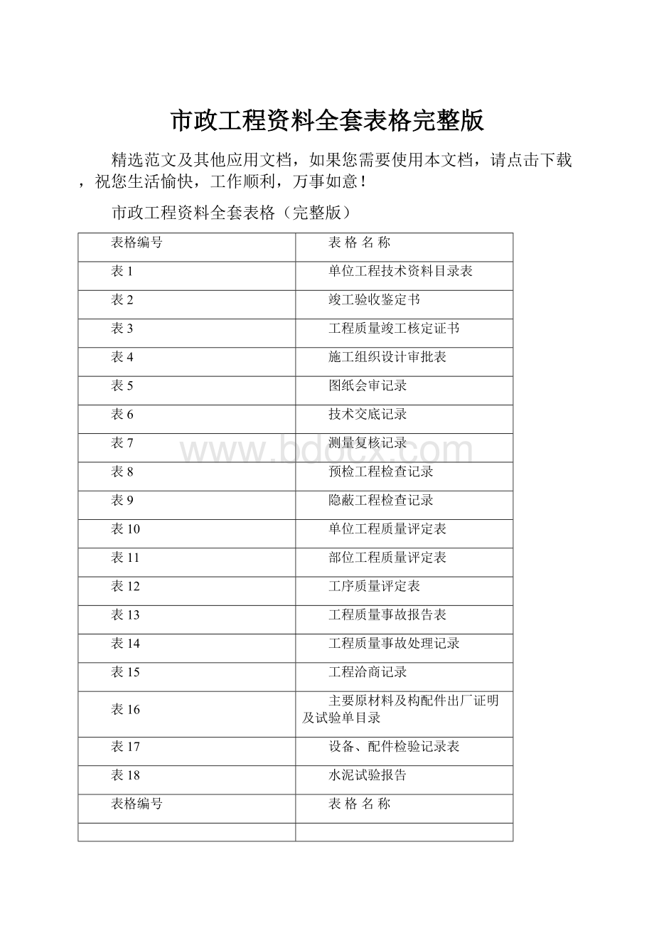 市政工程资料全套表格完整版.docx_第1页