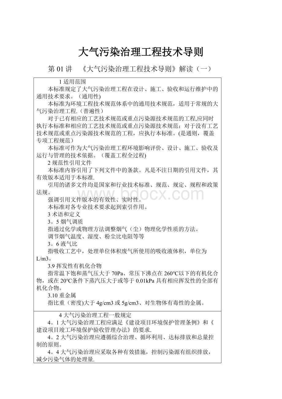 大气污染治理工程技术导则.docx_第1页