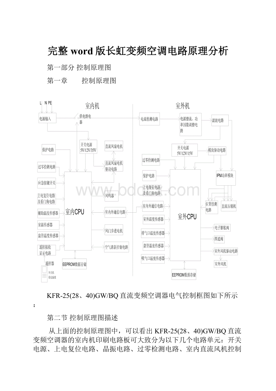 完整word版长虹变频空调电路原理分析.docx