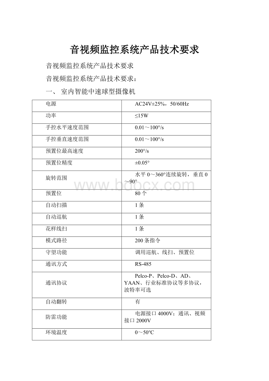 音视频监控系统产品技术要求.docx_第1页