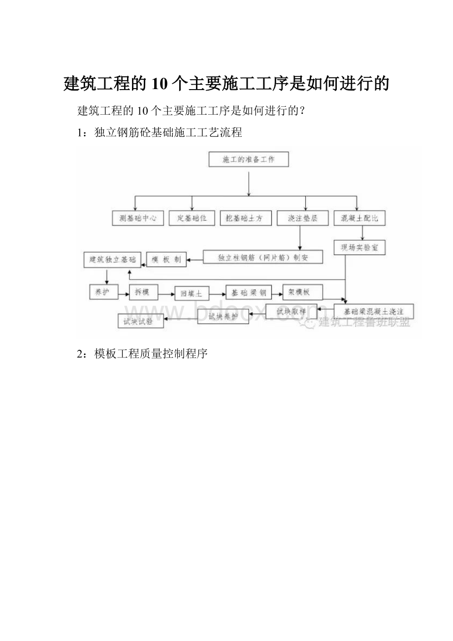 建筑工程的10个主要施工工序是如何进行的.docx_第1页