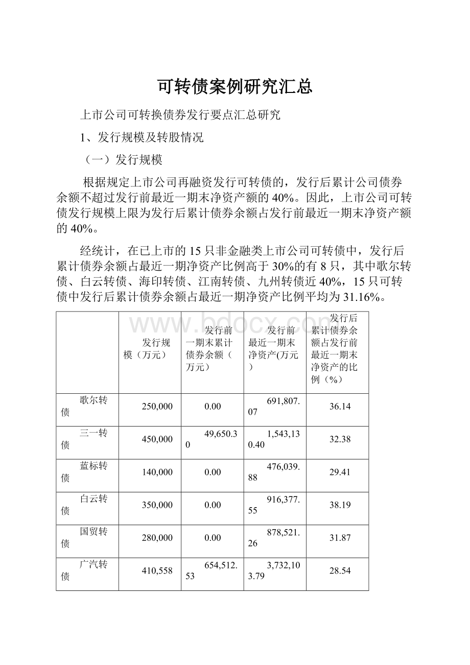 可转债案例研究汇总.docx_第1页