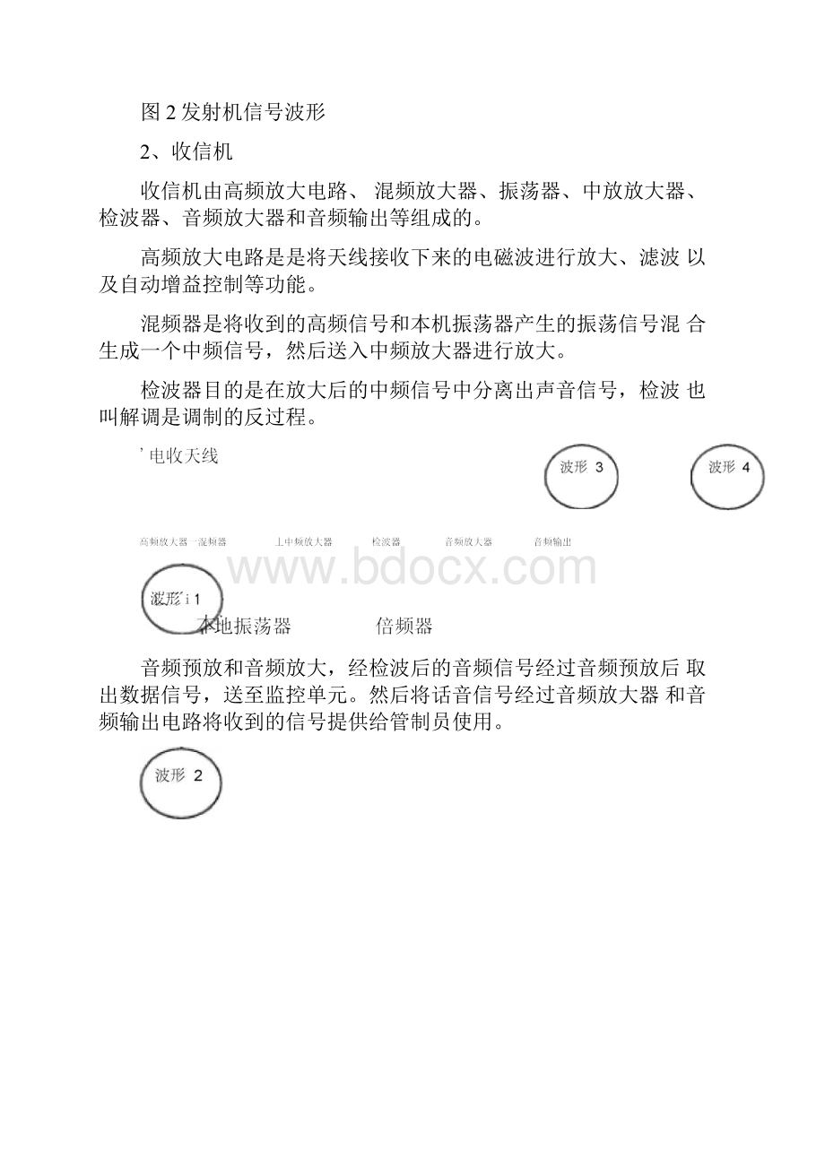 甚高频通信系统.docx_第3页