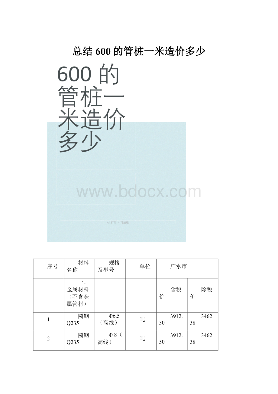 总结600的管桩一米造价多少.docx_第1页