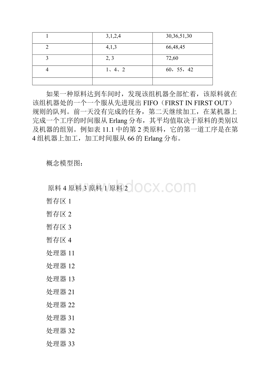 Flexsim仿真课设实验报告.docx_第2页