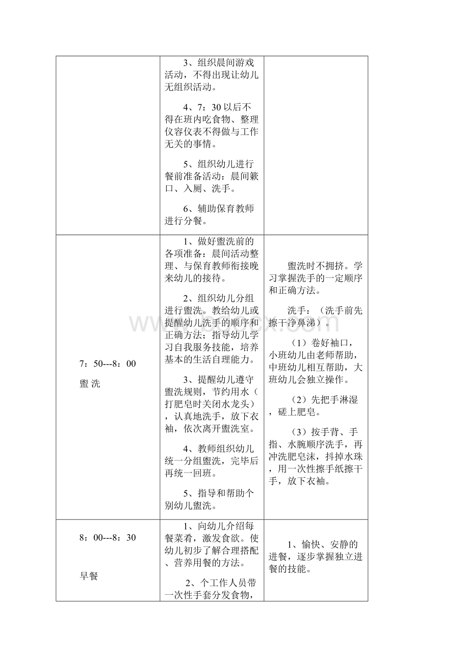 幼儿园教师一日工作流程和标准剖析.docx_第2页