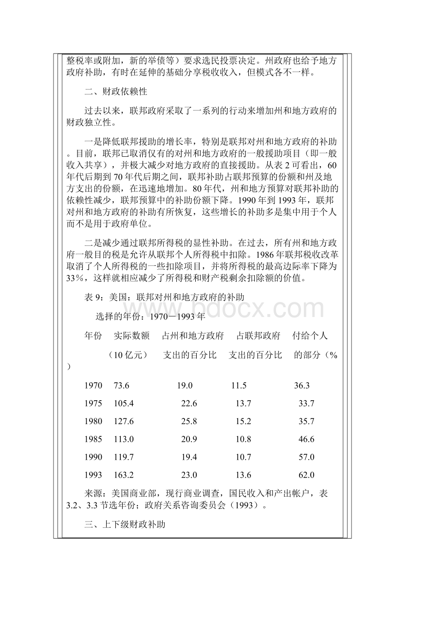 美国联邦与州及地方政府间财政关系.docx_第3页