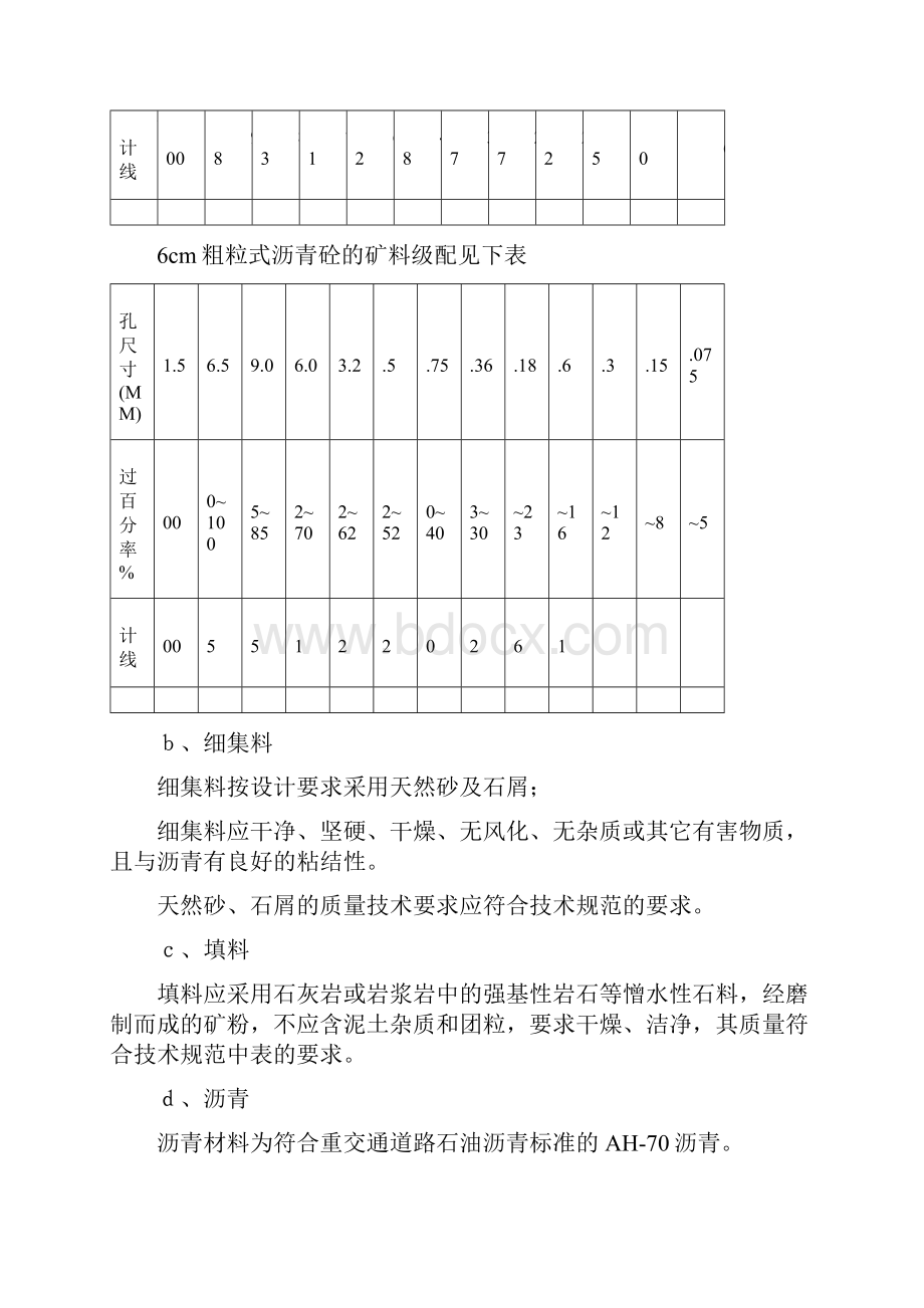 沥青砼面层施工工艺.docx_第2页