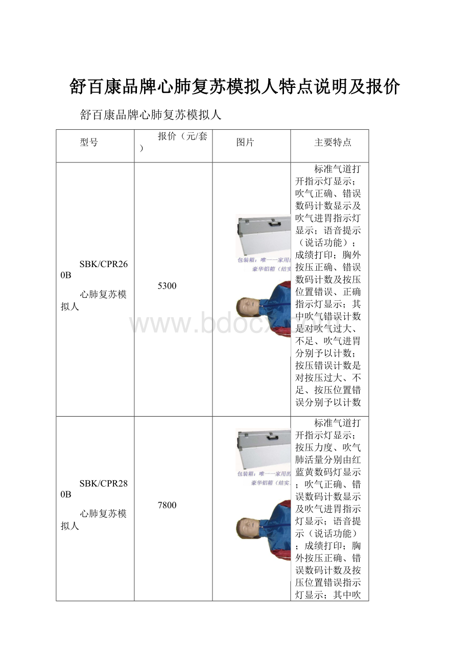 舒百康品牌心肺复苏模拟人特点说明及报价.docx