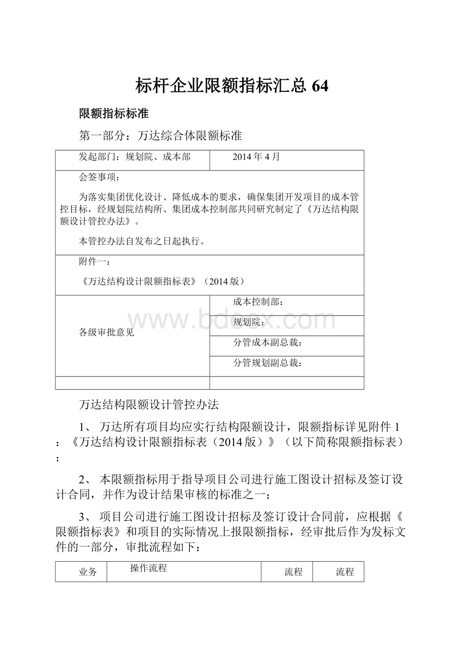 标杆企业限额指标汇总64.docx