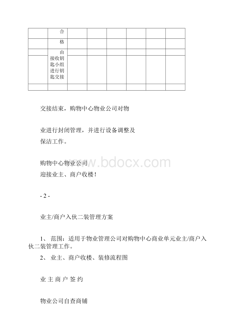 中山大信管理方案.docx_第3页