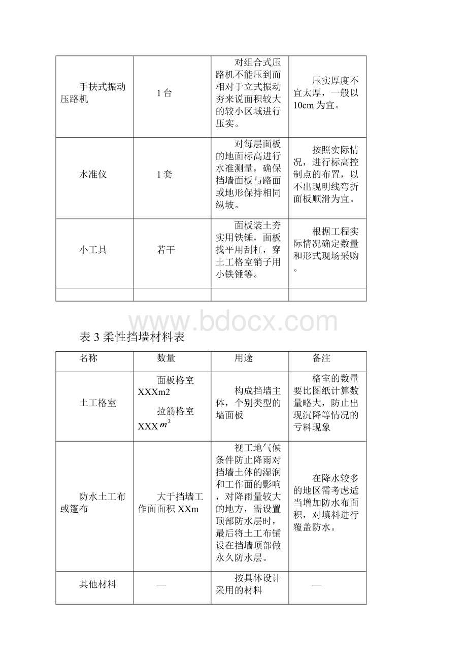 土工格室施工技术手册讲诉.docx_第3页