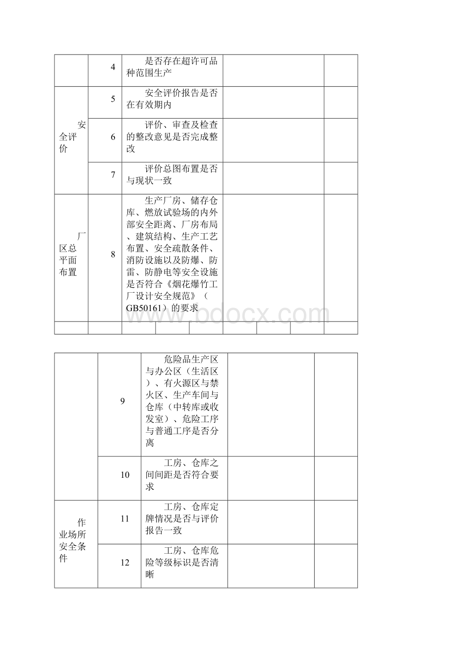 烟花爆竹安全隐患排查.docx_第2页