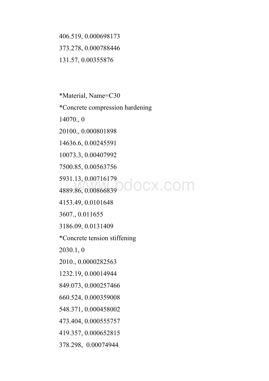 混凝土材料的塑性参数.docx_第2页