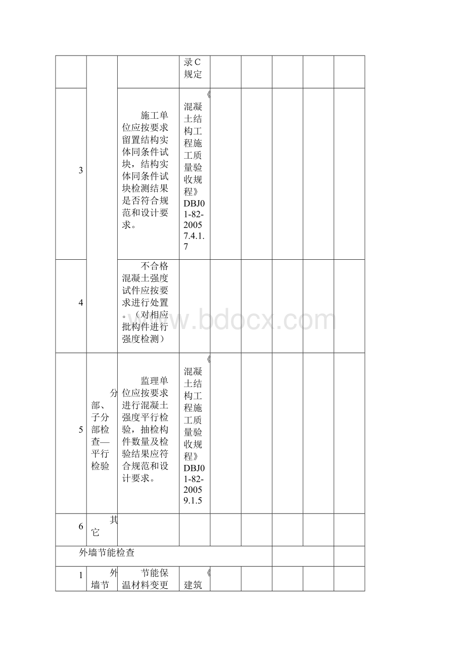 装修阶段检查.docx_第2页