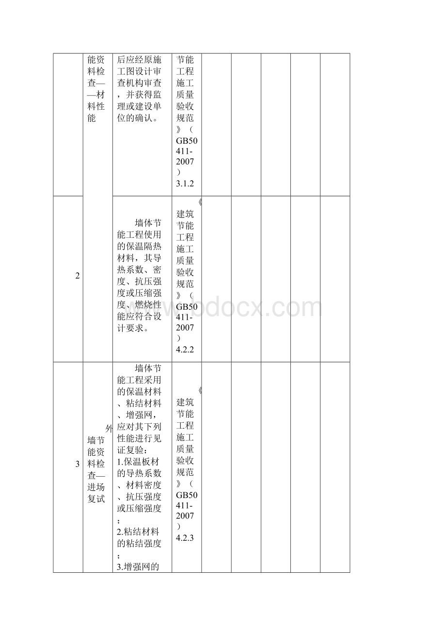 装修阶段检查.docx_第3页