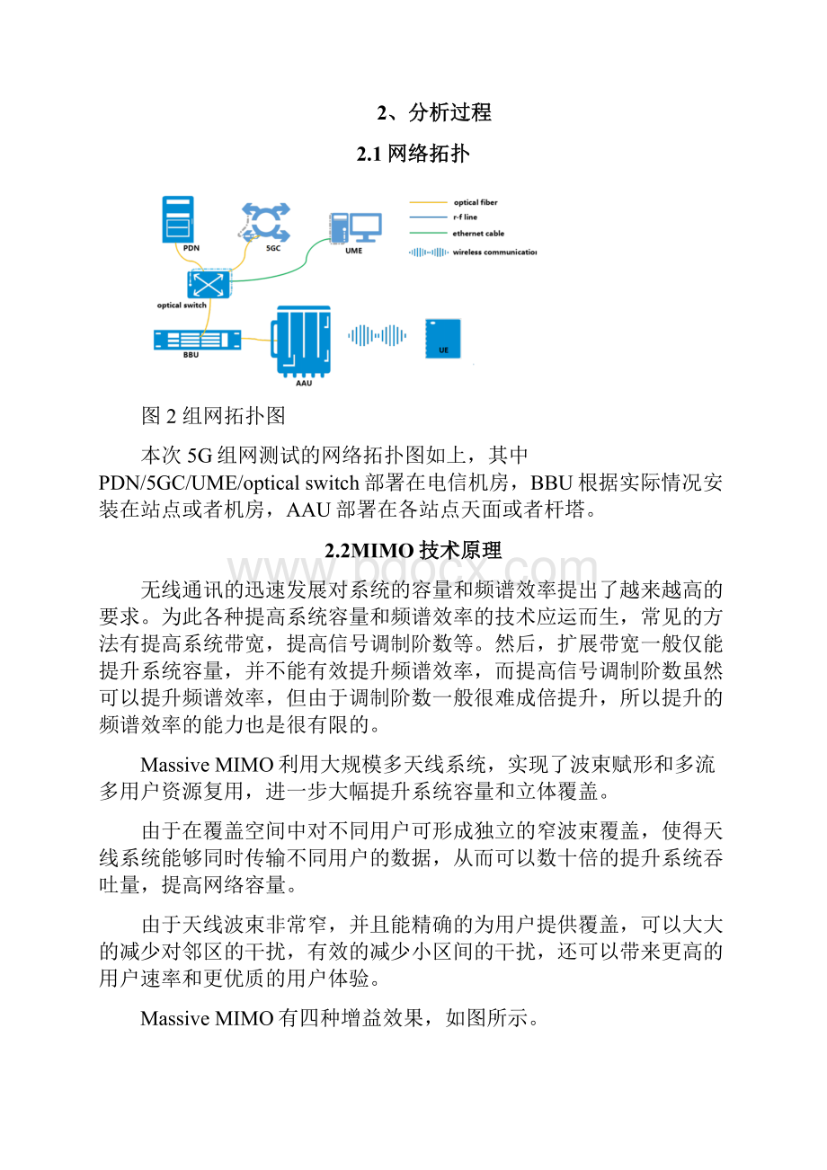 5G优化案例5G室外宏站覆盖室内多维度性能分析.docx_第3页