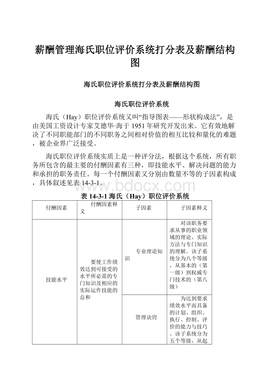 薪酬管理海氏职位评价系统打分表及薪酬结构图.docx