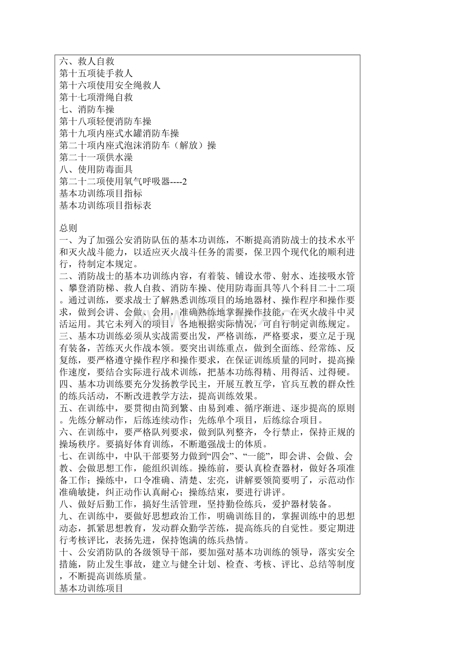 消防战士基本功训练规定.docx_第2页