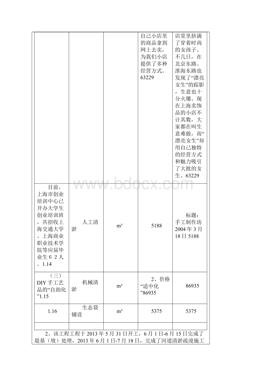 法人验收申请报告汇编.docx_第3页