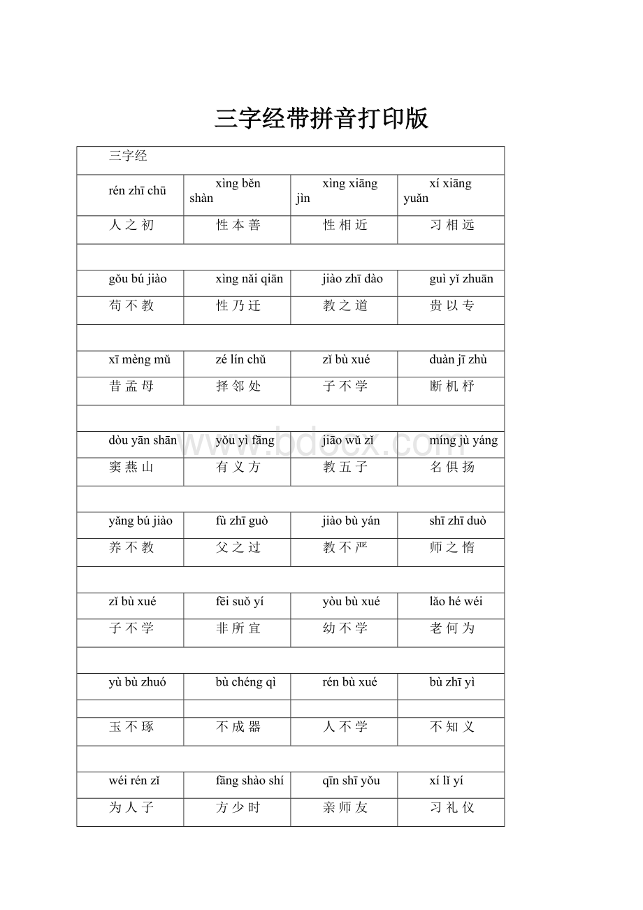 三字经带拼音打印版.docx_第1页