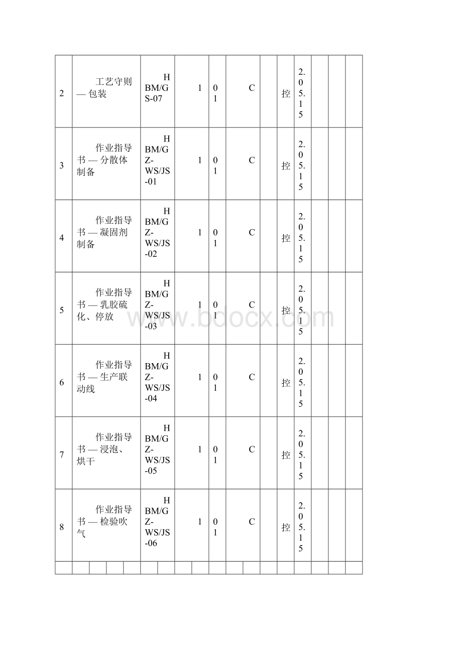 文件发放回收清单.docx_第3页